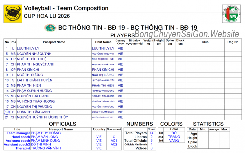 Trực tiếp bóng chuyền nữ LPB Ninh Bình vs Thông tin - Đông Bắc, 18h00 hôm nay 20/3 809467