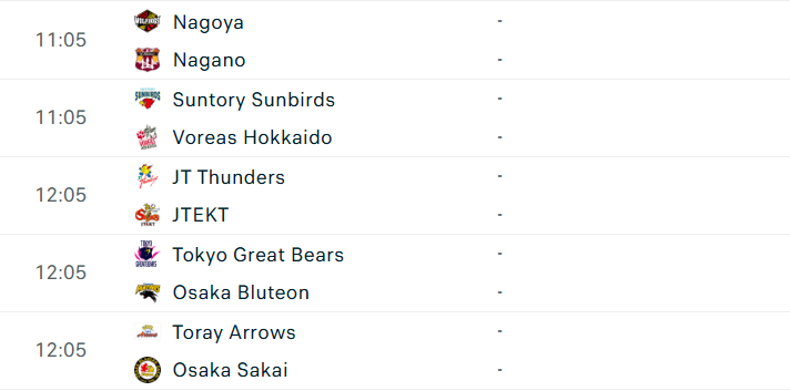 Lịch thi đấu bóng chuyền hôm nay 28/2 799932