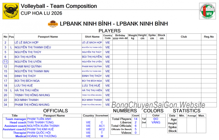 Trực tiếp bóng chuyền nữ LPB Ninh Bình vs Thông tin - Đông Bắc, 14h00 hôm nay 23/3 810579