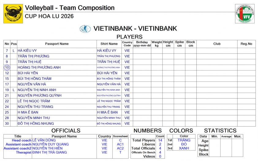 Trực tiếp bóng chuyền nữ VTV Bình Điền Long An vs VietinBank, 16h00 hôm nay 23/3 810586