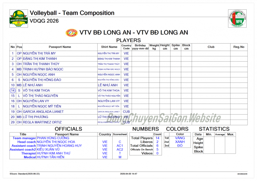 Trực tiếp bóng chuyền nữ VTV Bình Điền Long An vs Hà Nội Tasco Auto, 12h00 hôm nay 16/4 822567