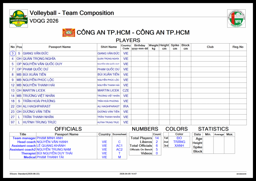 Trực tiếp bóng chuyền Công an TPHCM vs Đà Nẵng, 20h00 hôm nay 19/4 823985