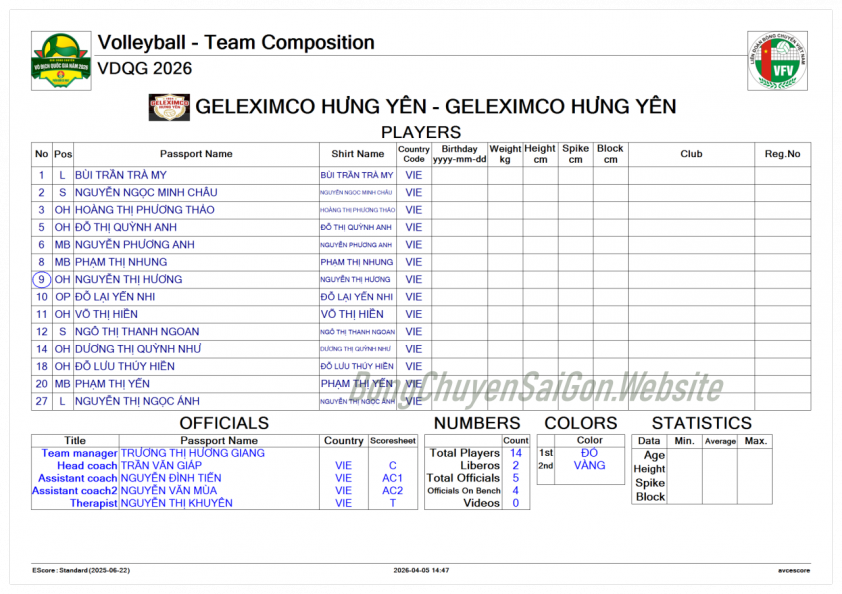 Trực tiếp bóng chuyền nữ Thông tin-Đông Bắc vs Geleximco Hưng Yên, 17h00 hôm nay 13/4 820931