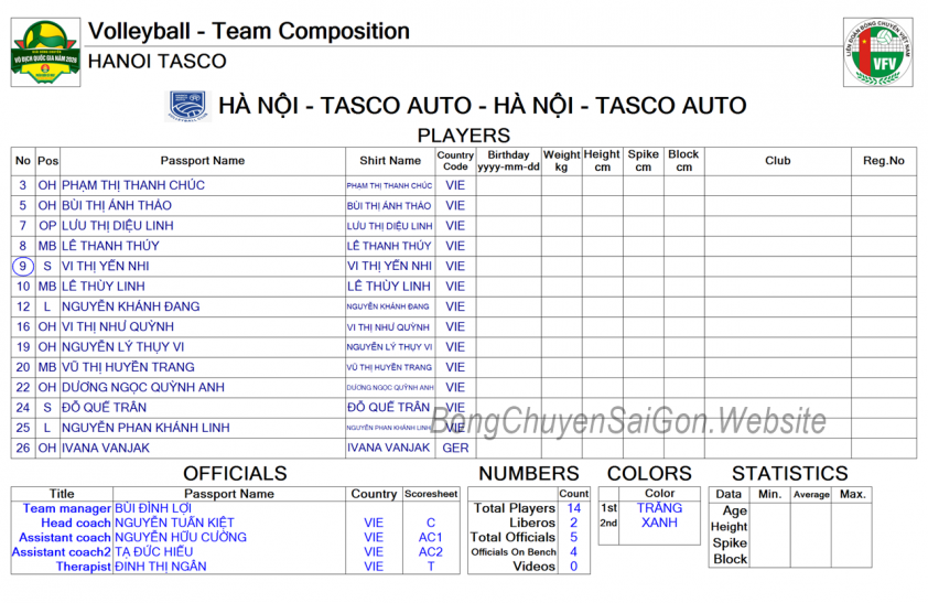 Trực tiếp bóng chuyền nữ Hà Nội Tasco Auto vs Geleximco Hưng Yên, 12h00 hôm nay 18/4 823538
