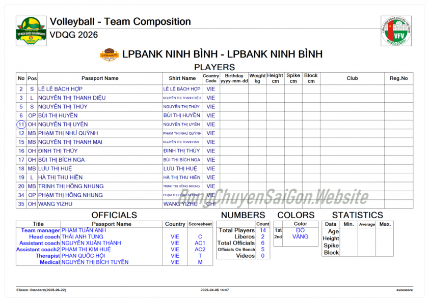 Trực tiếp bóng chuyền nữ LPB Ninh Bình vs VietinBank, 17h30 hôm nay 19/4 823980
