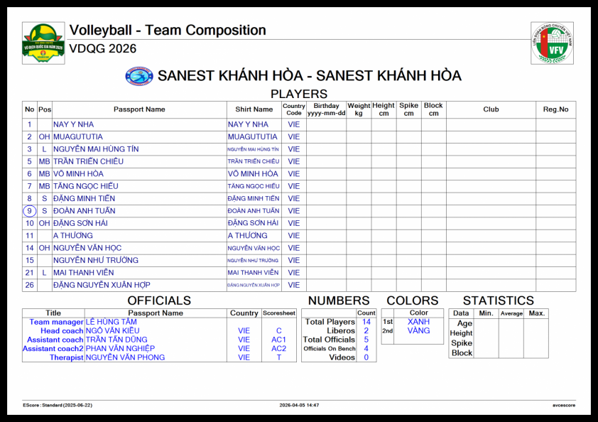Trực tiếp bóng chuyền Thể Công Tân Cảng vs Sanest Khánh Hòa, 14h30 hôm nay 18/4 823545