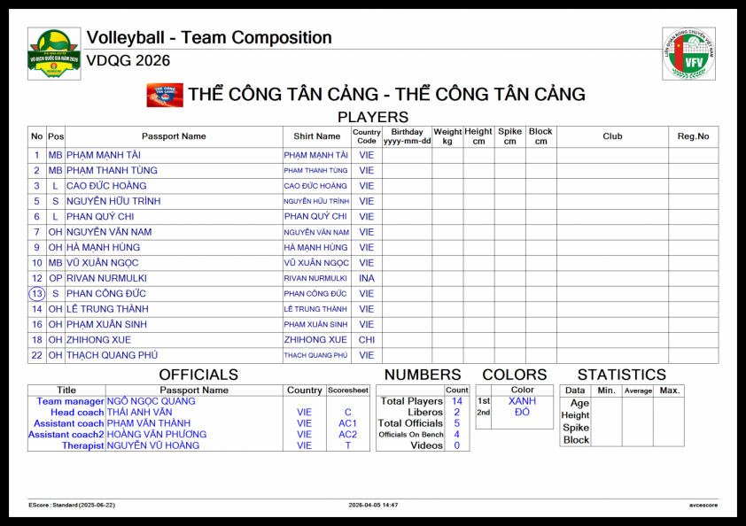 Trực tiếp bóng chuyền Thể Công Tân Cảng vs Đà Nẵng, 14h30 hôm nay 10/4 819744