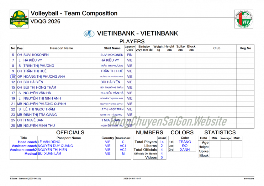 Trực tiếp bóng chuyền nữ VietinBank vs HCĐG Lào Cai, 17h30 hôm nay 17/4 823177