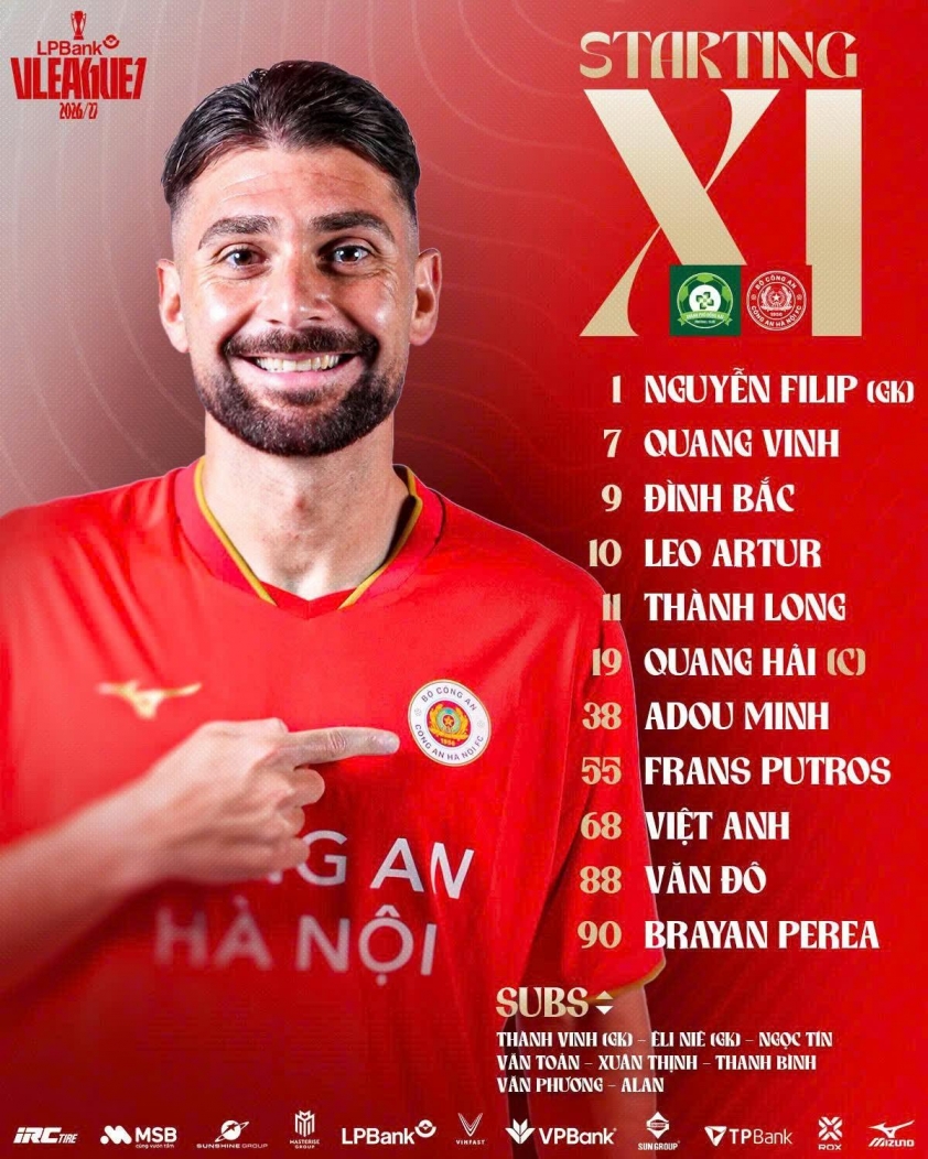 Trực tiếp bóng đá Đồng Nai vs CAHN, 18h00 hôm nay 20/9
