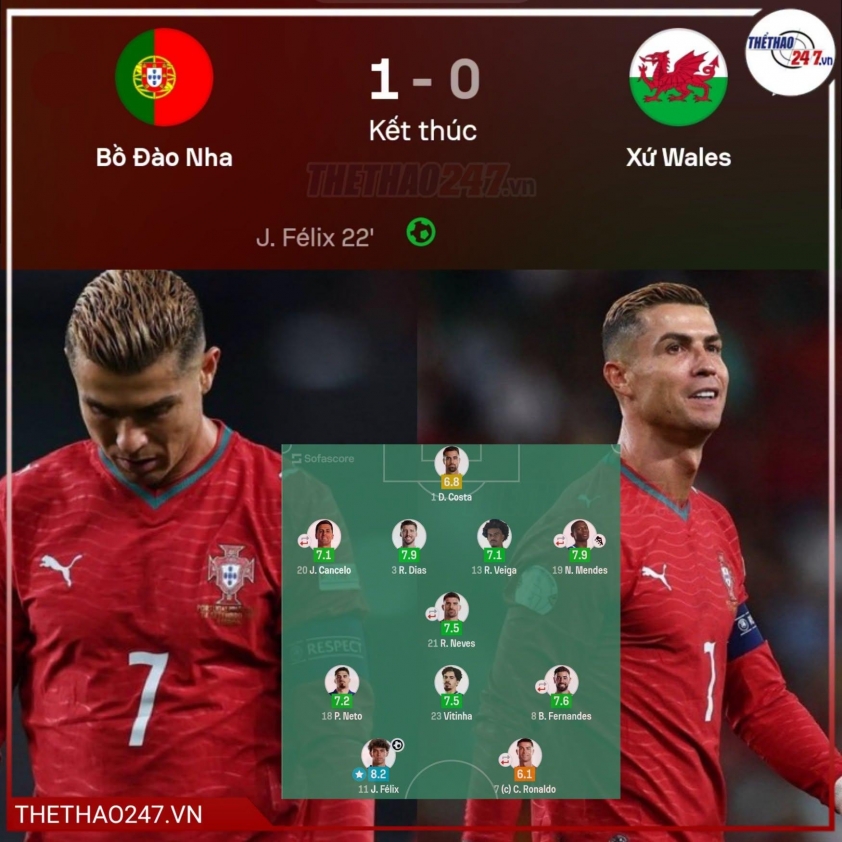 Ronaldo lập kỷ lục tệ nhất lịch sử ở tuổi 41